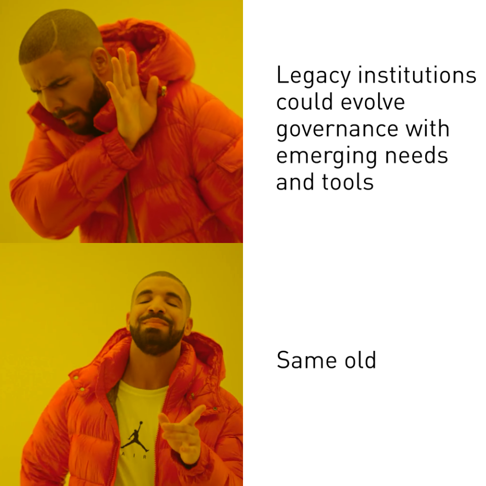 Figure 4: Evolving Governance with Emerging Needs and Tools